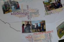 Magyarország innovativ kisközösségek térképe - alakul!